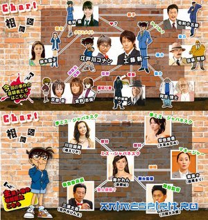 �������� ����� SP2 / Detective Conan SP